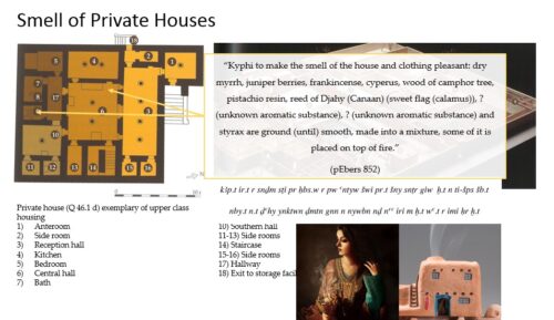 Smell of high-class private house
