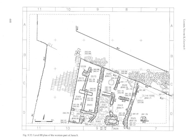 Plan of Lachish Area S, Level III house, fig 9.32 in D. Ussishkin and G. Barkay, "Area S: The Iron Age Strata", ch. 9 in the Lachish final report.