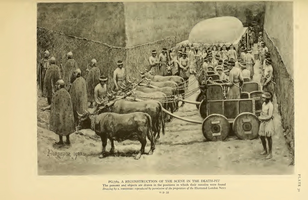 Leonard Woolley's reconstruction of the scene in tomb PG 789. After Leonard Woolley 1934, Ur Excavations Vol. II: The Royal Cemetary