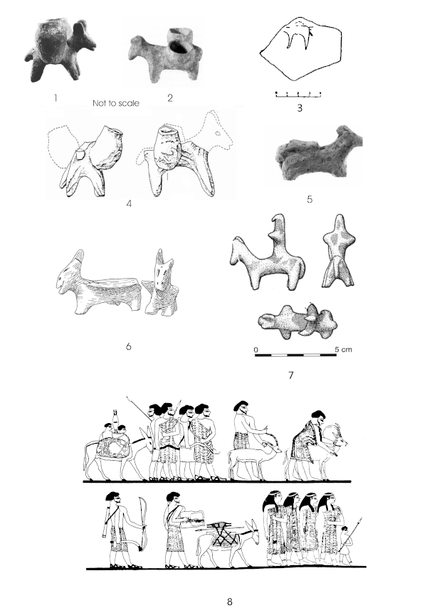 Donkey figurines from Azor (1), Barqai (2), Tel Dan (4), K. Mahruq (5), Jericho (6), K. Zeraqon (7), a sherd depicting a donkey from Megiddo (3), and the Beni Hassan mural representing a Canaanite caravan arriving in Egypt (8). Adapted from Milevski and Horwitz 2019: Fig. 4.3.