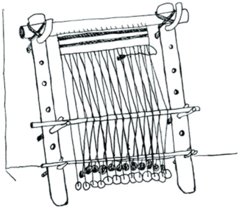 Drawing of a warp-weighted loom from Arslan Tepe, Turkey. From M. Frangipane, et. al (Paléorient 35/1, 2009, fig. 5).