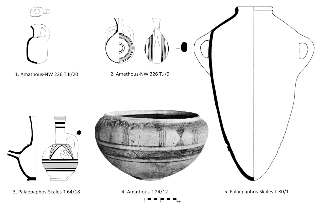 Cyprus, Phoenician-type pottery possibly forming part of a drinking set: 1) dipper, 2) pilgrim flask, 3) tubular-spouted jug, 4) krater, 5. transport amphora; Cypro-Geometric II: c. 950-900 BCE (adapted by A. Orsingher after Gjerstad, E. - J. Lindros - E. Sjöqvist - A. Westholm 1935. The Swedish Cyprus Expedition Volume II. Finds and Results of the Excavations in Cyprus, 1927–1931, Stockholm, pl. CXXXVIII:10; Aupert, P. - Tytgat, C. 1984. Deux tombs geometriques de Ia necropole nord d’Amathonte (NT 222 I-II). Bulletin de Correspondance Hellenique 108, pls. 3:9, 5:20; Bikai, P.M. 1987, The Phoenician Pottery of Cyprus, Nicosia, pls. VIII:117, XX:601).