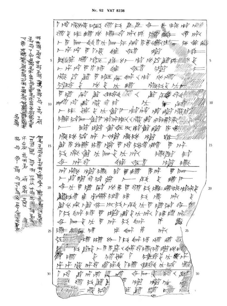 Figure 3: Anti-Witchcraft Text, Neo-Assyrian Period (ca. 911–612 BCE). Vorderasiatisches Museum, Berlin. (Cuneiform Digital Library Initiative P369073).