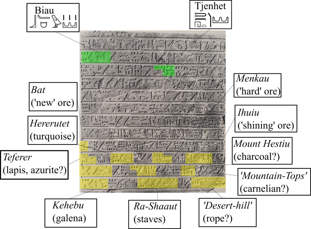 Khety’s stele (JdE 45058), “Tjenhet” and “Biau” are highlighted in green (opening section) and the mines and other sites in yellow. After Gardiner 1917, pl. 9.