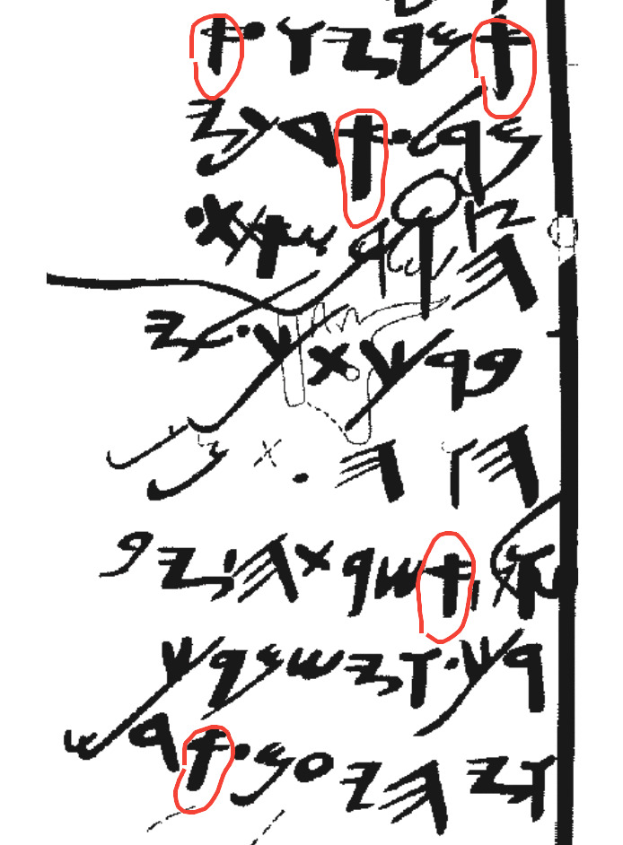 It is only after the Phoenician and, soon after, Hebrew standardization of the linear alphabet that we see regular and predictable stances and directions, as shown by the predictable alefs in this practice text from 9 th - century Kuntillet Ajrud . Adapted by S.L. Sanders from S. A ḥ ituv ’s drawing in Echoes from the Past : Hebrew and Cognate Inscriptions from the Biblical Period (2008).