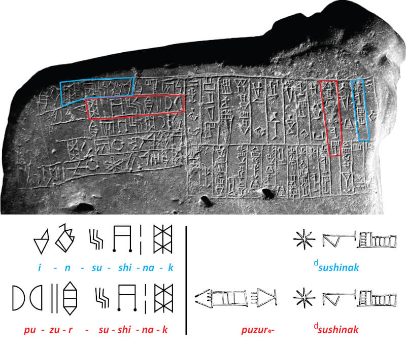 The so-called “Table au lion,” Susa, 22nd century BCE (courtesy of the Louvre, Paris). This stone monument displays an Akkadian text written in cuneiform on the right and an Elamite text in Linear Elamite script on the left. The sign sequences recording the proper nouns Insushinak/Sushinak and Puzur-Sushinak (written from right to left in the Linear Elamite text) are respectively framed in blue and red.