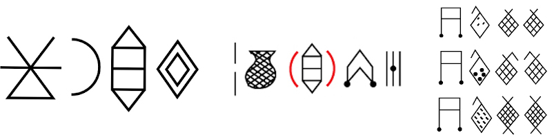 The personal names Shilhaha and Eparti (i.e., the ruler Eparti II), and the divine name Napiresha written with Linear Elamite signs. For illustration purposes, the original order of the signs (from right to left) has been changed according to our left-to-right way of writing. Illustration by the authors.