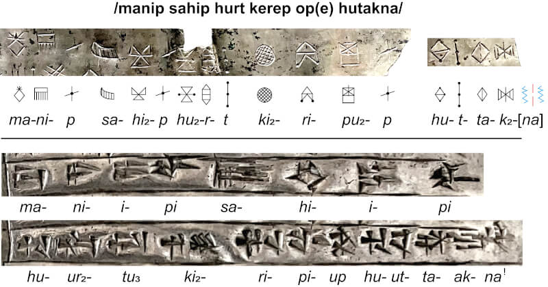 Example of biscripturalism relating to the same Elamite sentence: /manip sahip hurt kerep op(e) hutakna/, “May the manis (cultic objects?) of bronze be realized for my priests.” Above in Linear Elamite script (from a text of Itatu I; ca. 1980 BCE; see Fig. 4a above, lines 8-9), while below the same passage is reproduced in cuneiform writing (in an inscription of Sewe-palar-huhpak, first half of the 18th century BCE; see Fig. 7 above, lines 58-59). Illustration by the authors.