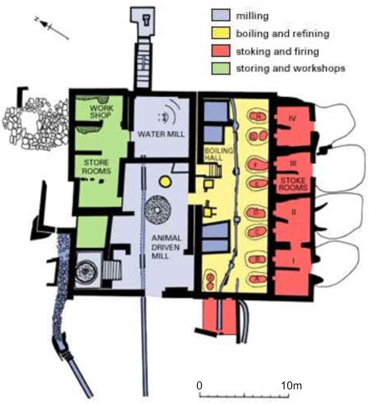 Schematic plan of the sugar production complex at Kouklia-Stavros. © Marie-Louise von Wartburg.