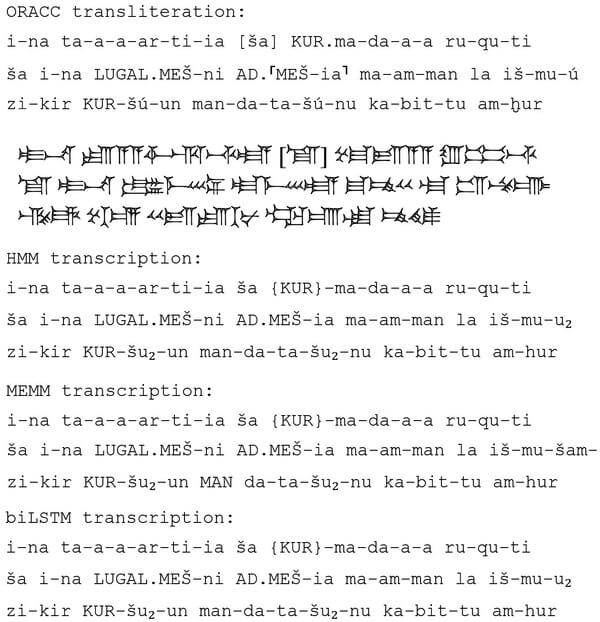 The outputs of Akkademia’s machine learning models (HMM, MEMM, and biLSTM) for column 2, lines 31-34 of Sennacherib’s clay prism (CDLI: P430082). The translation of these lines: ‘On my return march, I received a heavy tribute from the distant Medes, of whose land none of the kings, my ancestors, had heard mention’, translation adapted from A.K. Grayson and J. Novotny’s ORACC edition (http://oracc.org/rinap/Q003497/).