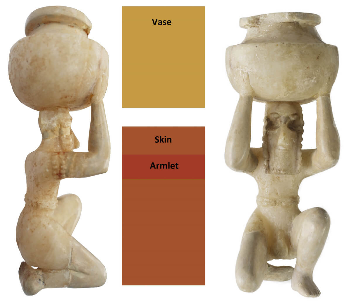 Kneeling man, black on hair and beard, red brown skin, dark red armlet, yellowish brown vessel. Tell Agrab. H 10 cm. 2750-2575 BCE. A18067 © Courtesy of the Oriental Institute of the University of Chicago