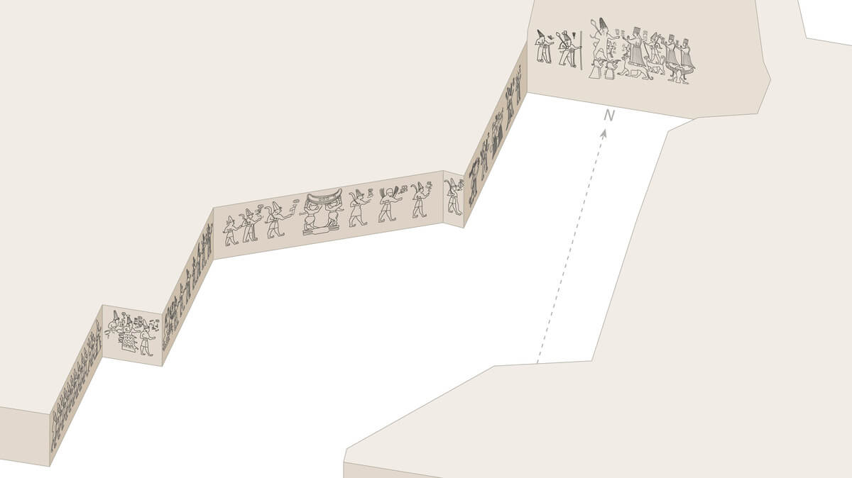 #1404: Schematic drawing of the reliefs of deities on the western wall and main panel in Yazılıkaya’s Chamber A (© Luwian Studies).