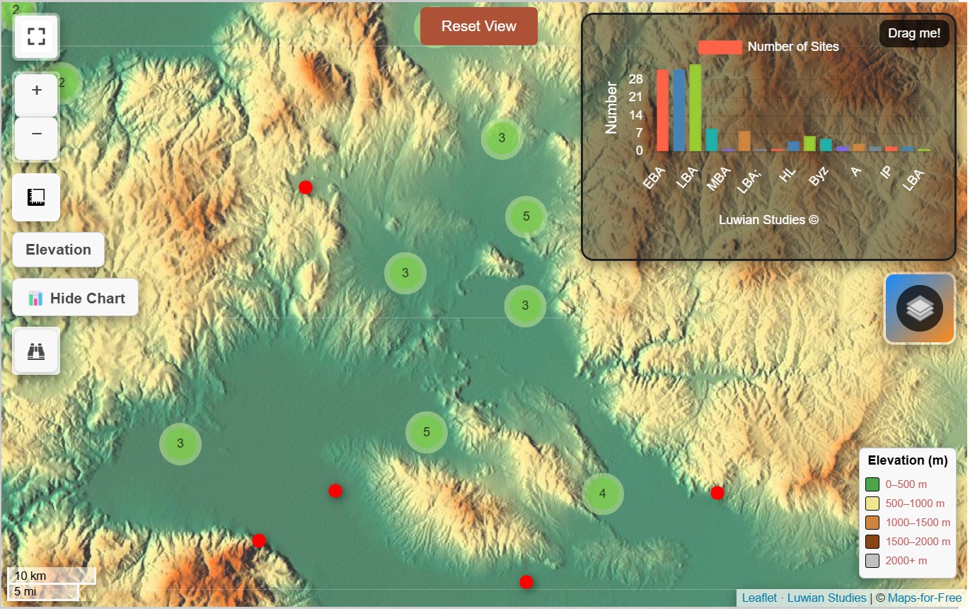 LuwianSiteMap offers a comprehensive suite of features designed to enhance research and analysis. For example, users can filter to focus on specific categories of data, such as settlement types or time periods, tailored to their study (Luwian Studies #0243).