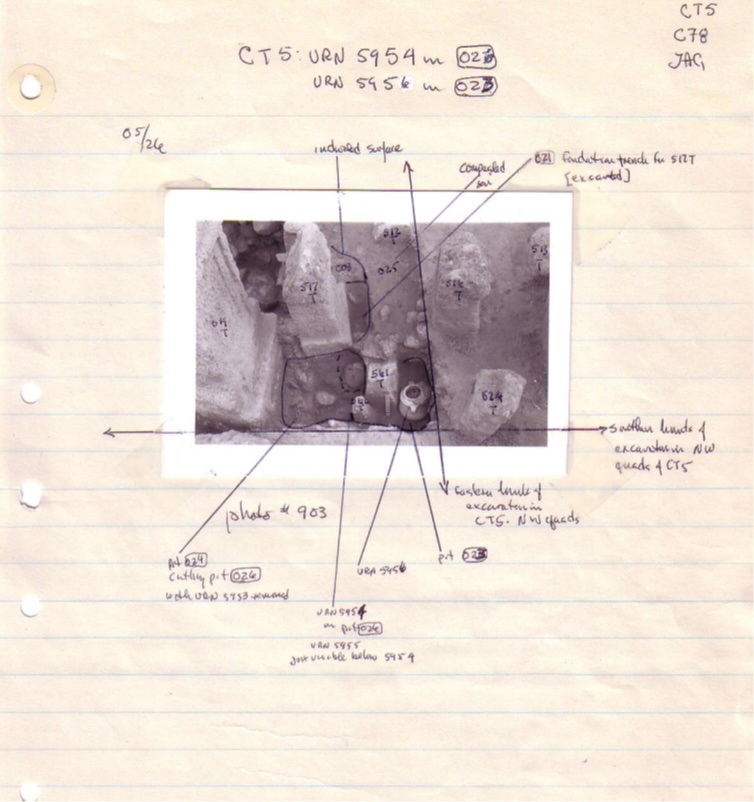 Fig. 6: Annotated field photo from 1978 grid CT5 (ASOR Punic Project ©2025 Harvard Museum of the Ancient Near East)