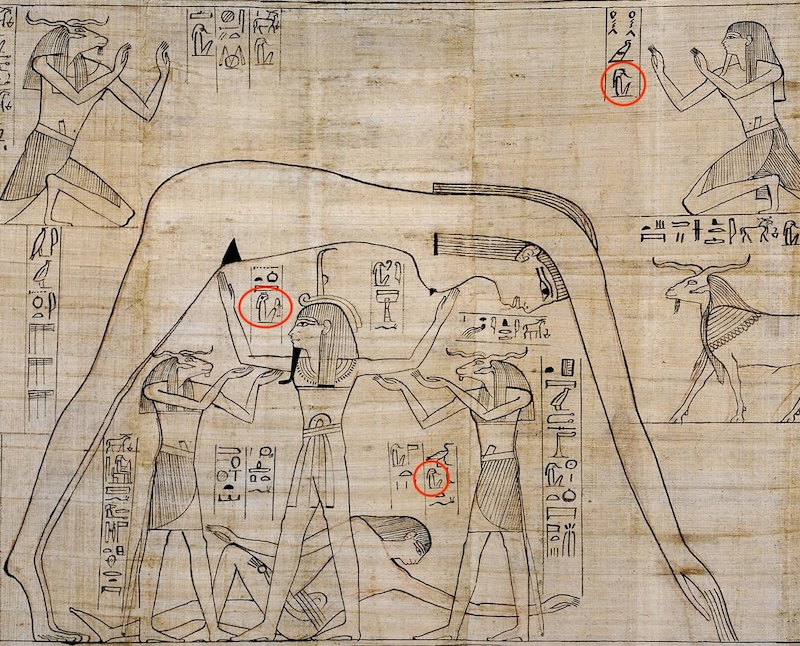 Vignette from the Book of the Dead of Nestanebetisheru, ca. 950-930 BCE. The seated god determinative (circled) is used after the names for the sky, earth, and eternity to indicate their status as gods. © The Trustees of the British Museum, CC By-NC-SA 4.0