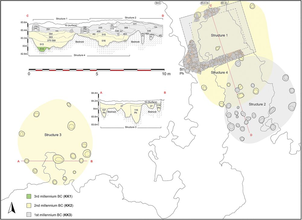 Plan and sections of structures at Kach Kouch, Morocco. Source: https://doi.org/10.15184/aqy.2025.10
