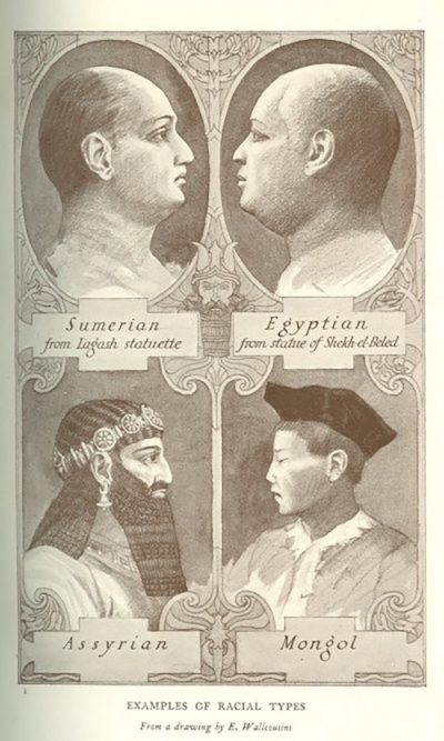 Examples of racial types from D.M MacKenzie, Myths of Babylonia and Assyria, 1915. Public Domain